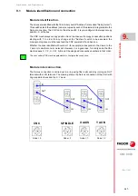 Preview for 107 page of Fagor CNC 8060 Hardware Configuration