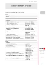 Preview for 21 page of Fagor CNC 8060 Installation Manual