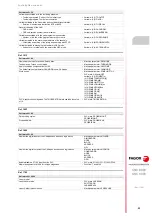 Preview for 23 page of Fagor CNC 8060 Installation Manual