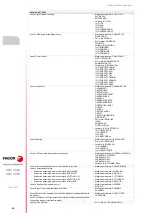 Preview for 24 page of Fagor CNC 8060 Installation Manual