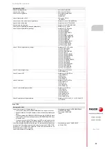 Preview for 25 page of Fagor CNC 8060 Installation Manual