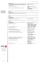 Preview for 26 page of Fagor CNC 8060 Installation Manual