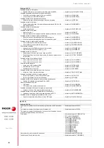 Preview for 30 page of Fagor CNC 8060 Installation Manual