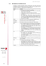 Preview for 56 page of Fagor CNC 8060 Installation Manual