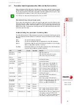 Preview for 61 page of Fagor CNC 8060 Installation Manual