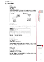 Preview for 101 page of Fagor CNC 8060 Installation Manual