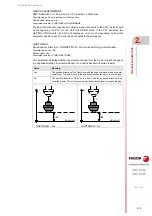 Preview for 111 page of Fagor CNC 8060 Installation Manual