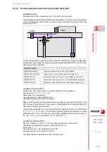 Preview for 113 page of Fagor CNC 8060 Installation Manual