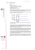 Preview for 172 page of Fagor CNC 8060 Installation Manual