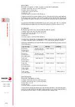 Preview for 194 page of Fagor CNC 8060 Installation Manual