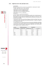 Preview for 202 page of Fagor CNC 8060 Installation Manual