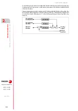 Preview for 206 page of Fagor CNC 8060 Installation Manual