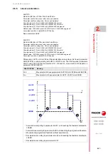 Preview for 207 page of Fagor CNC 8060 Installation Manual