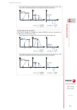 Preview for 211 page of Fagor CNC 8060 Installation Manual