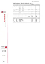 Preview for 222 page of Fagor CNC 8060 Installation Manual