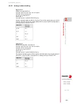 Preview for 229 page of Fagor CNC 8060 Installation Manual