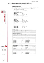 Preview for 248 page of Fagor CNC 8060 Installation Manual