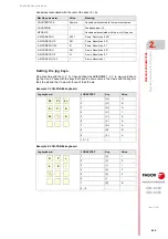 Preview for 249 page of Fagor CNC 8060 Installation Manual