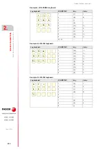 Preview for 250 page of Fagor CNC 8060 Installation Manual