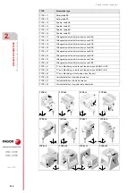 Preview for 256 page of Fagor CNC 8060 Installation Manual