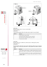 Preview for 266 page of Fagor CNC 8060 Installation Manual