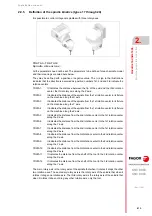 Preview for 273 page of Fagor CNC 8060 Installation Manual