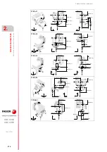 Preview for 274 page of Fagor CNC 8060 Installation Manual