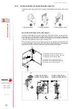 Preview for 280 page of Fagor CNC 8060 Installation Manual