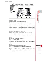 Preview for 281 page of Fagor CNC 8060 Installation Manual