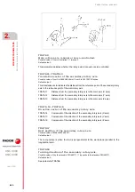 Preview for 282 page of Fagor CNC 8060 Installation Manual