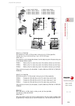 Preview for 289 page of Fagor CNC 8060 Installation Manual