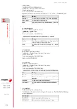 Preview for 310 page of Fagor CNC 8060 Installation Manual