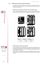 Preview for 326 page of Fagor CNC 8060 Installation Manual