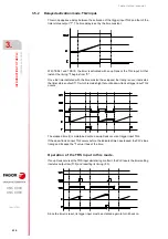 Preview for 332 page of Fagor CNC 8060 Installation Manual