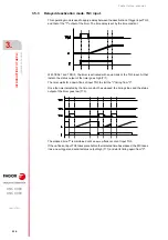 Preview for 334 page of Fagor CNC 8060 Installation Manual