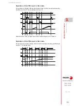 Preview for 335 page of Fagor CNC 8060 Installation Manual