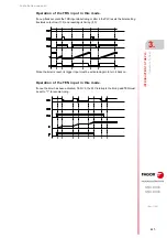 Preview for 337 page of Fagor CNC 8060 Installation Manual