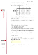 Preview for 344 page of Fagor CNC 8060 Installation Manual