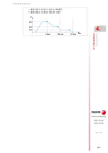 Preview for 365 page of Fagor CNC 8060 Installation Manual