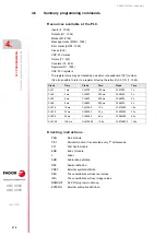 Preview for 374 page of Fagor CNC 8060 Installation Manual