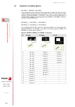 Preview for 414 page of Fagor CNC 8060 Installation Manual