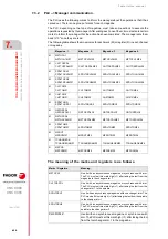 Preview for 456 page of Fagor CNC 8060 Installation Manual