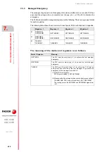 Preview for 458 page of Fagor CNC 8060 Installation Manual