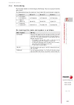 Preview for 459 page of Fagor CNC 8060 Installation Manual