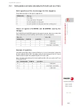 Preview for 463 page of Fagor CNC 8060 Installation Manual