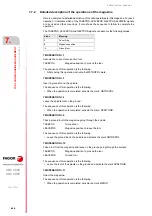 Preview for 468 page of Fagor CNC 8060 Installation Manual