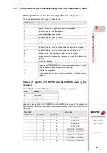 Preview for 475 page of Fagor CNC 8060 Installation Manual