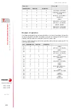 Preview for 486 page of Fagor CNC 8060 Installation Manual