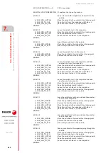 Preview for 492 page of Fagor CNC 8060 Installation Manual