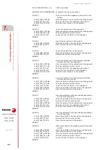 Preview for 504 page of Fagor CNC 8060 Installation Manual